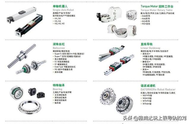 台湾上银直线导轨技术手册哪里找？ 